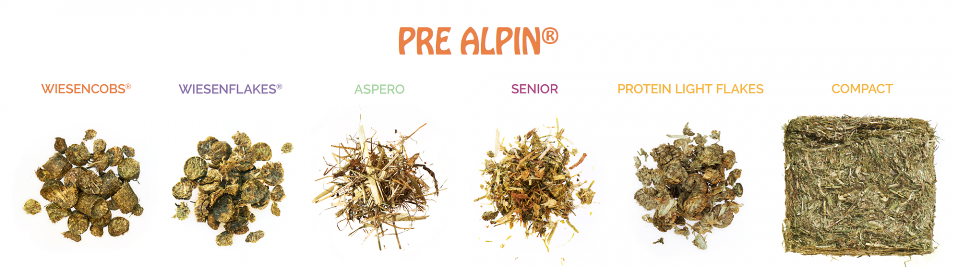 Overview about all Pre Alpin products Overview about all Pre Alpin products